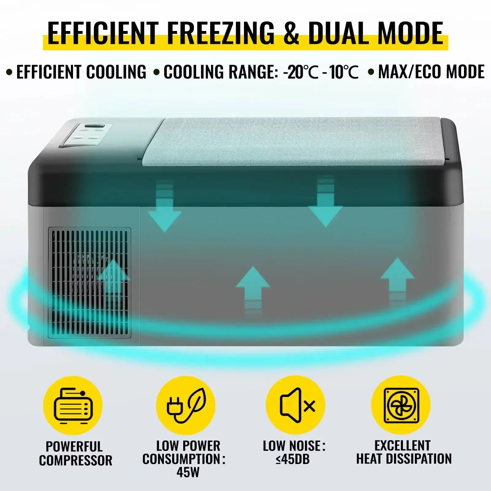 SIHAO Car Refrigerator — 20L 22L 35L 45L 55L Portable Compressor Mini Fridge Freezer DC 110-240V for Camping & Ice Box