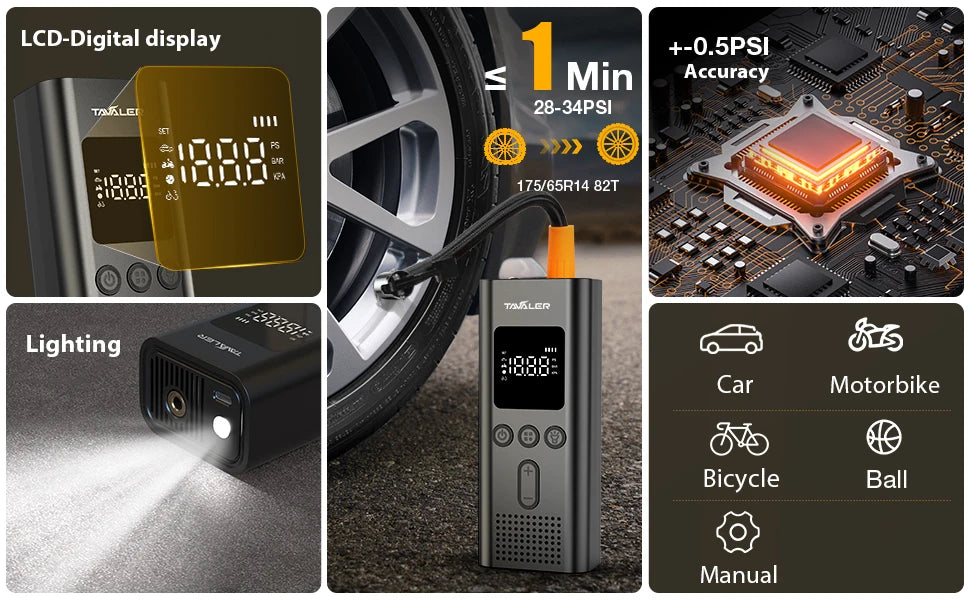 Portable Tire Inflator with Digital Gauge, 150 PSI