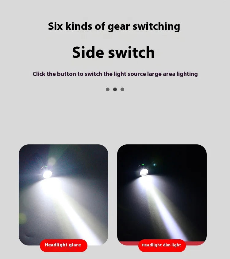 800 Lumen EDC Pocket Flashlight – 6 Modes, Magnetic Tail, USB Rechargeable for Camping & Hiking