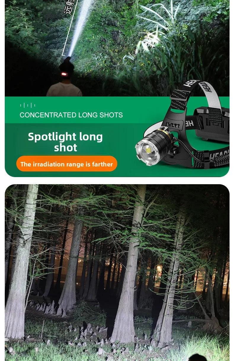 1000M Zoom Rechargeable LED Headlamp — Motion Sensing