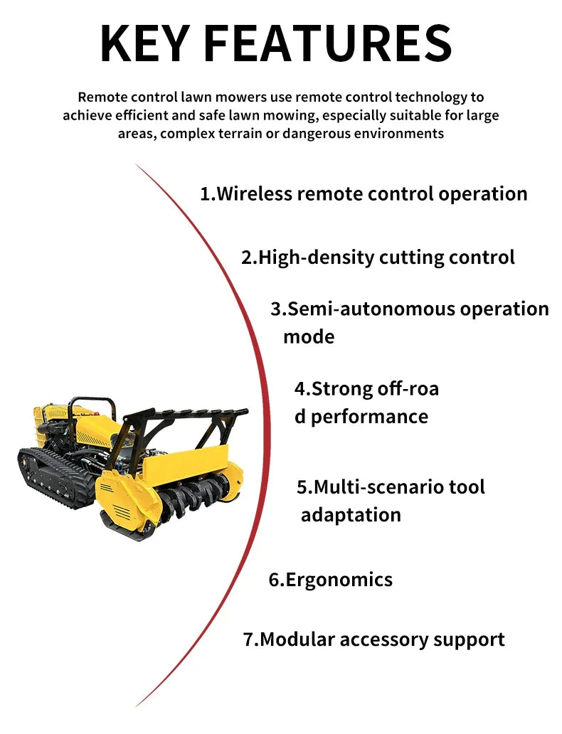 Remote Control Crawler Forestry Mulcher – Yanmar Diesel Hillside Grass & Weed Mower