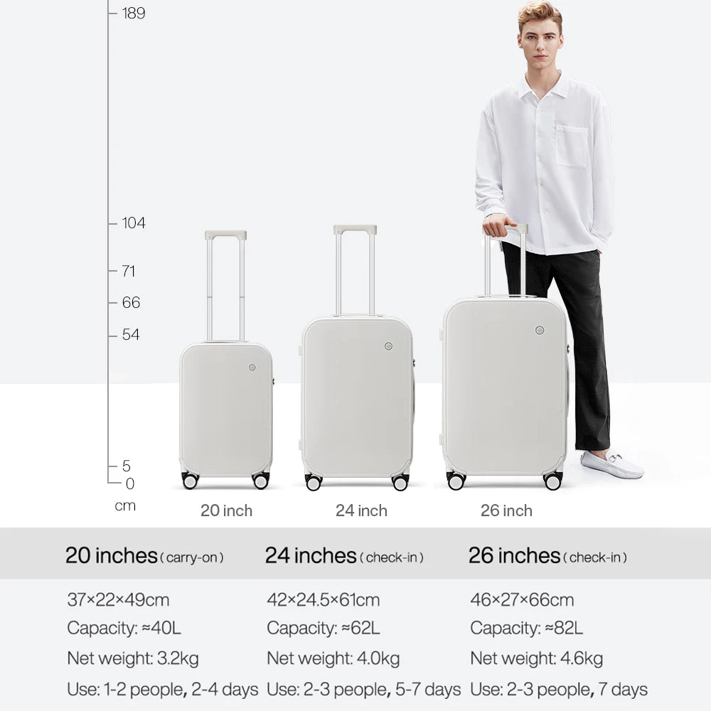 Mixi PC Luggage – Patent Design Spinner Suitcase