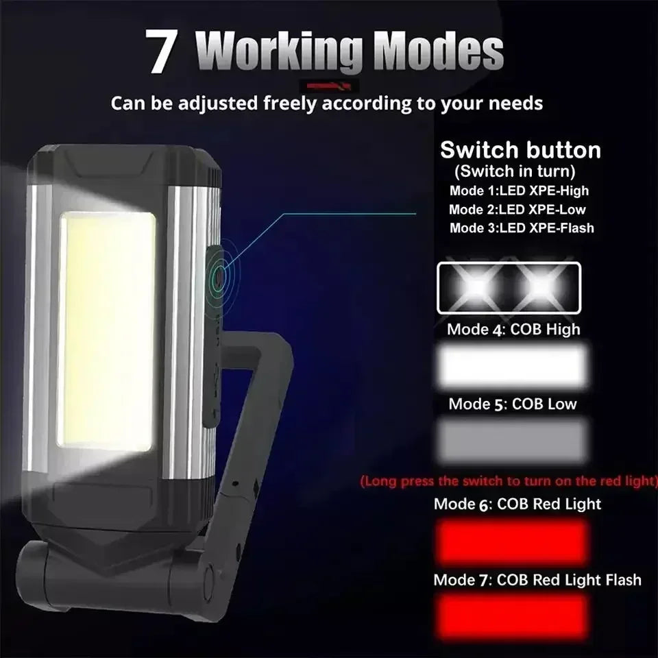 ESMARTER K011 XPE+COB Work Light – 600 Lumen, 5 Modes, Power Bank Function, IP64, USB Rechargeable