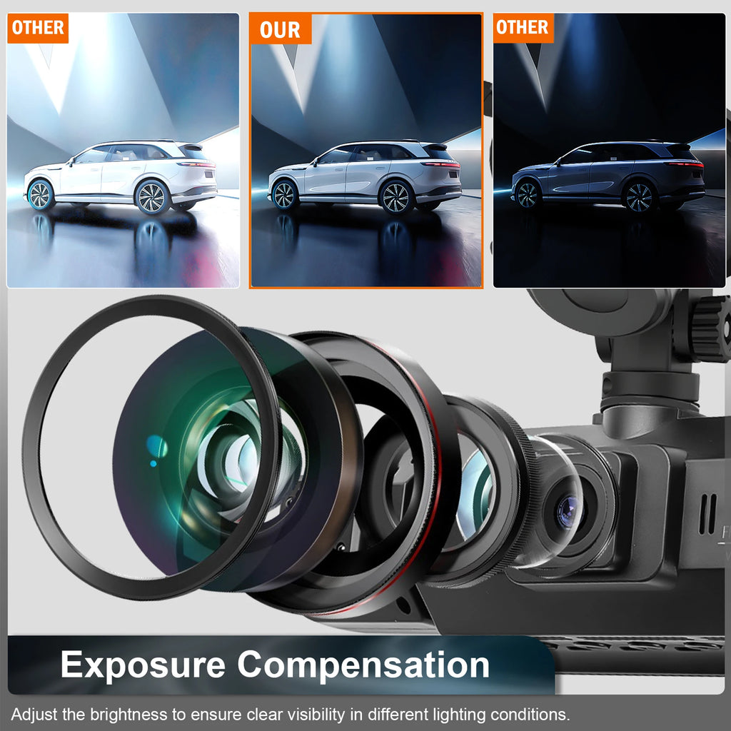 4-Channel WiFi Dashcam – FHD 1080P, Night Vision, Loop Recording, Parking Monitor | Front + Rear + Side