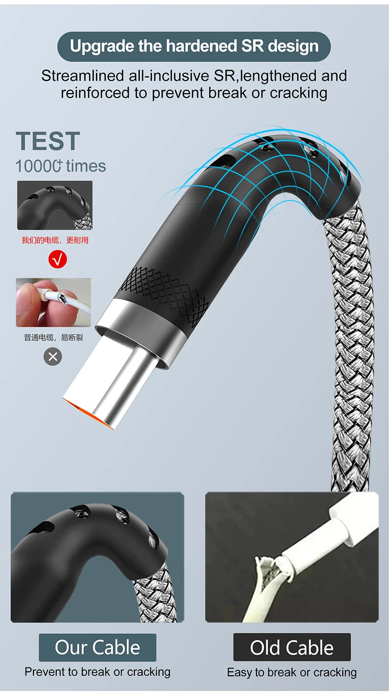 Charge Faster. Reach Further. — USB-A to USB-C 6A Super Fast Charging Braided Cable | 1m, 1.5m, 2m, 3m, 5m & 8m, CE Certified
