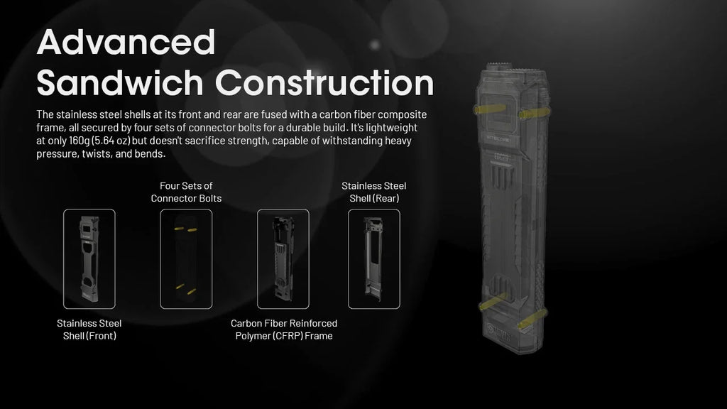 NITECORE EDC29 – 6500 Lumen USB-C Rechargeable EDC Flashlight with OLED Display & 2500mAh Battery