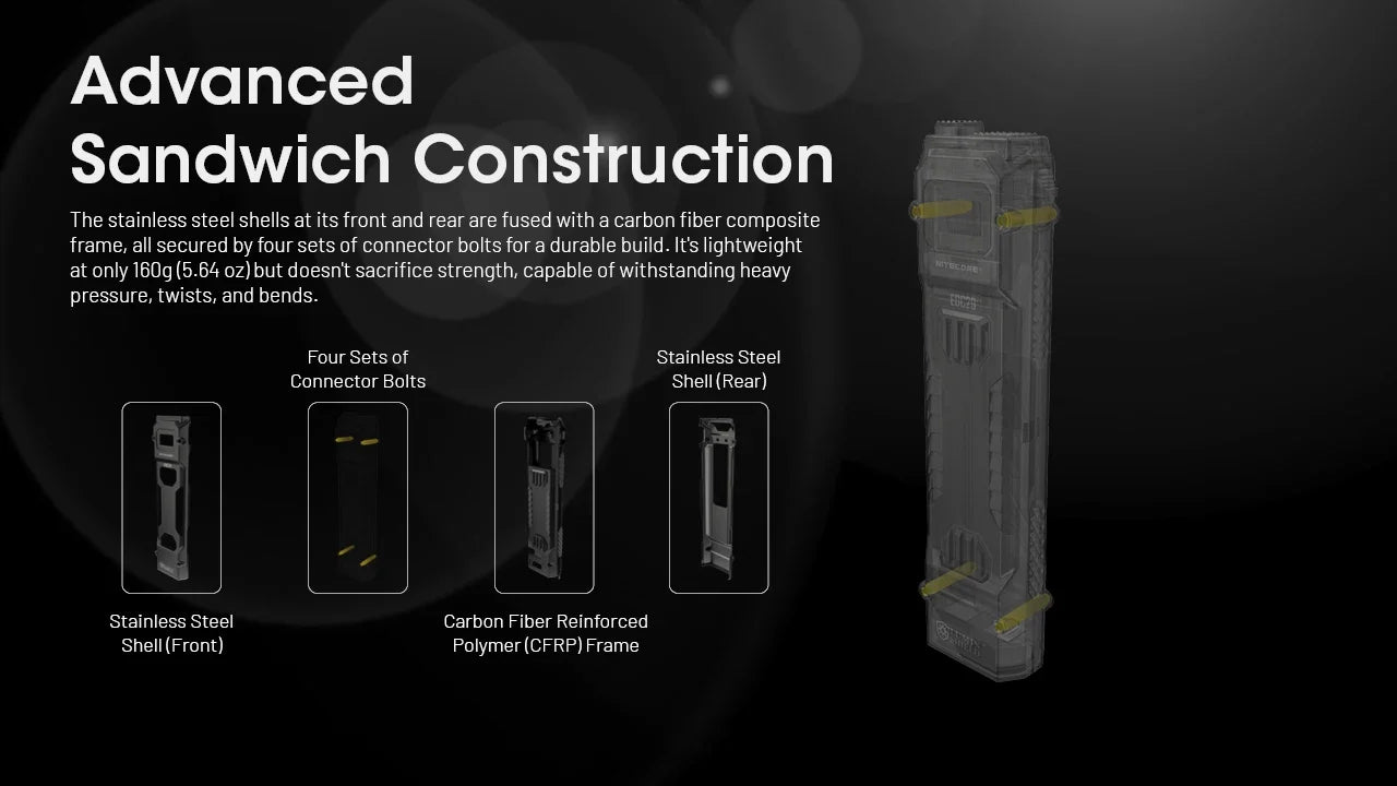 NITECORE EDC29 – 6500 Lumen USB-C Rechargeable EDC Flashlight with OLED Display & 2500mAh Battery