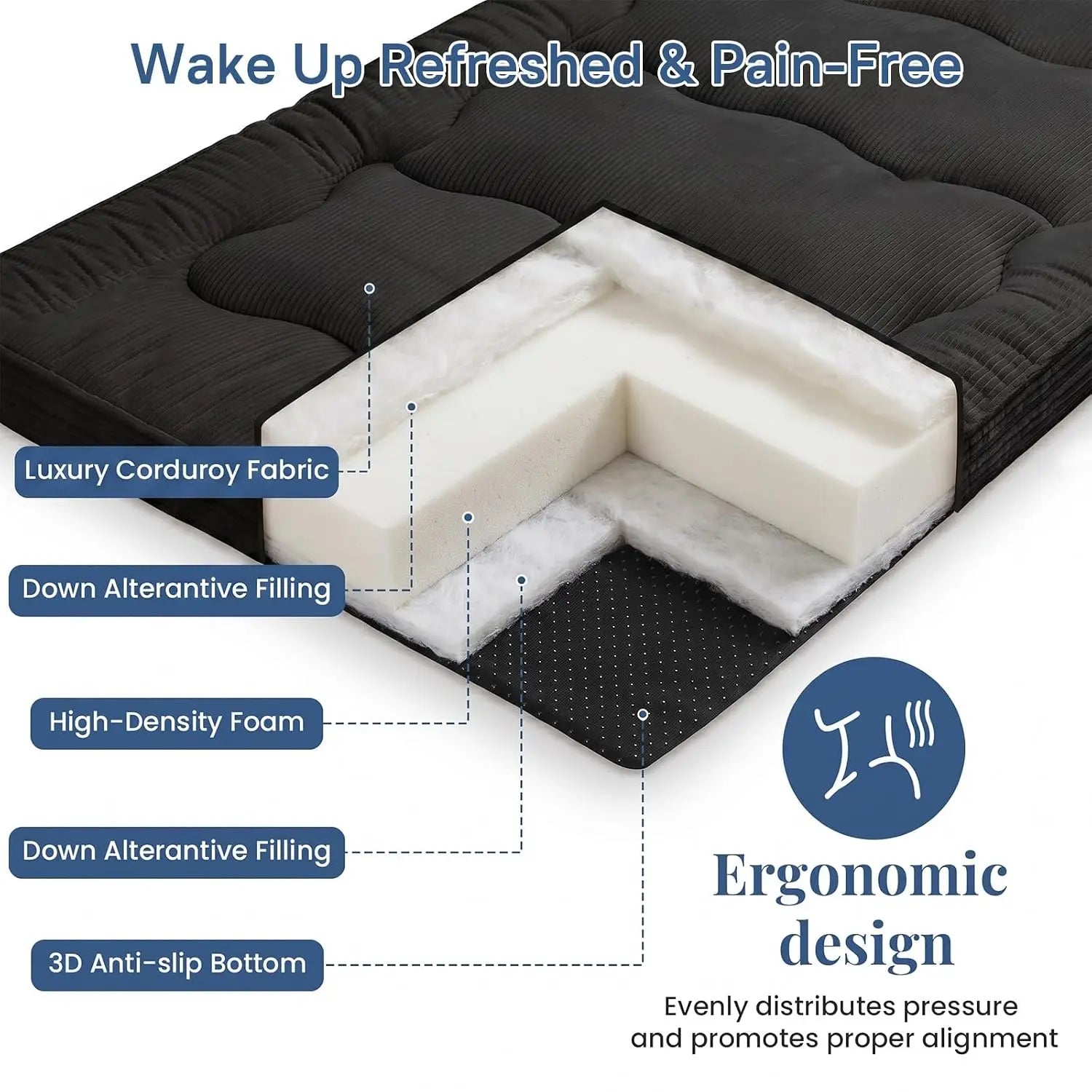 Sleep Anywhere in Comfort — Extra Thick Japanese Floor Futon Mattress | Memory Foam, Foldable, Anti-Slip for Adults & Guests