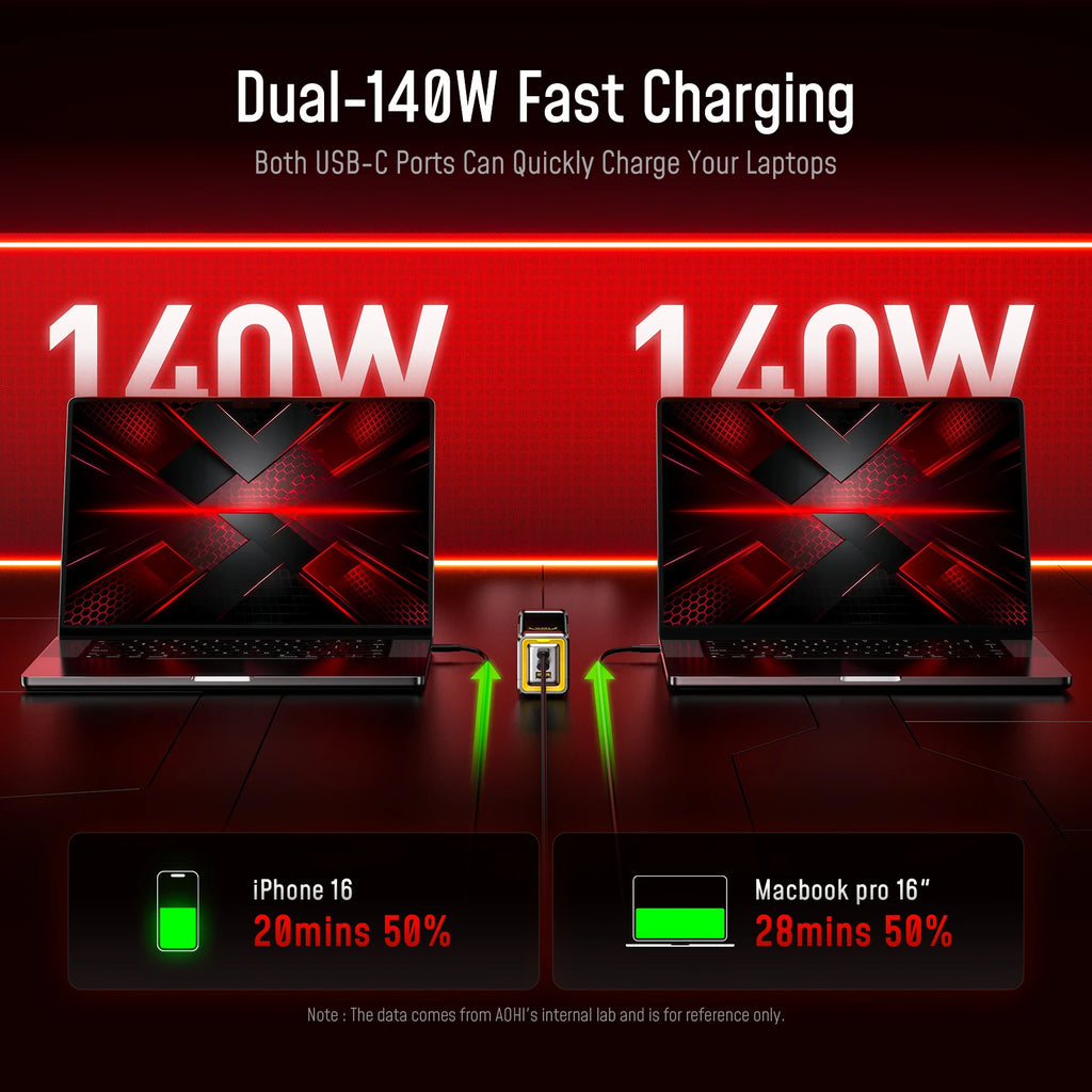 [NEW] AOHI The Future Starship Pro PD3.1 310W 20,000mAh LED Display Power Bank with 140W C-C Cable