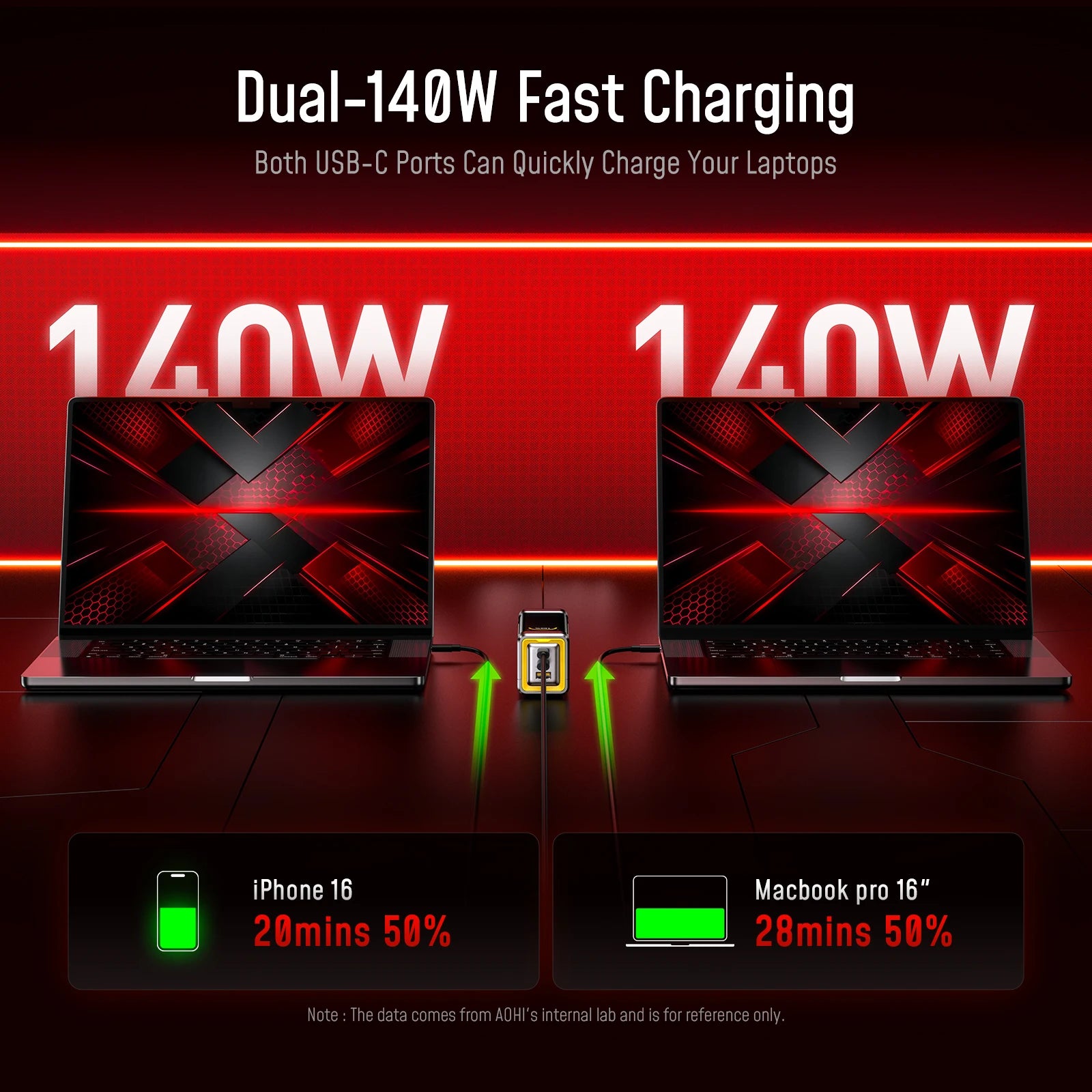 [NEW] AOHI The Future Starship Pro PD3.1 310W 20,000mAh LED Display Power Bank with 140W C-C Cable