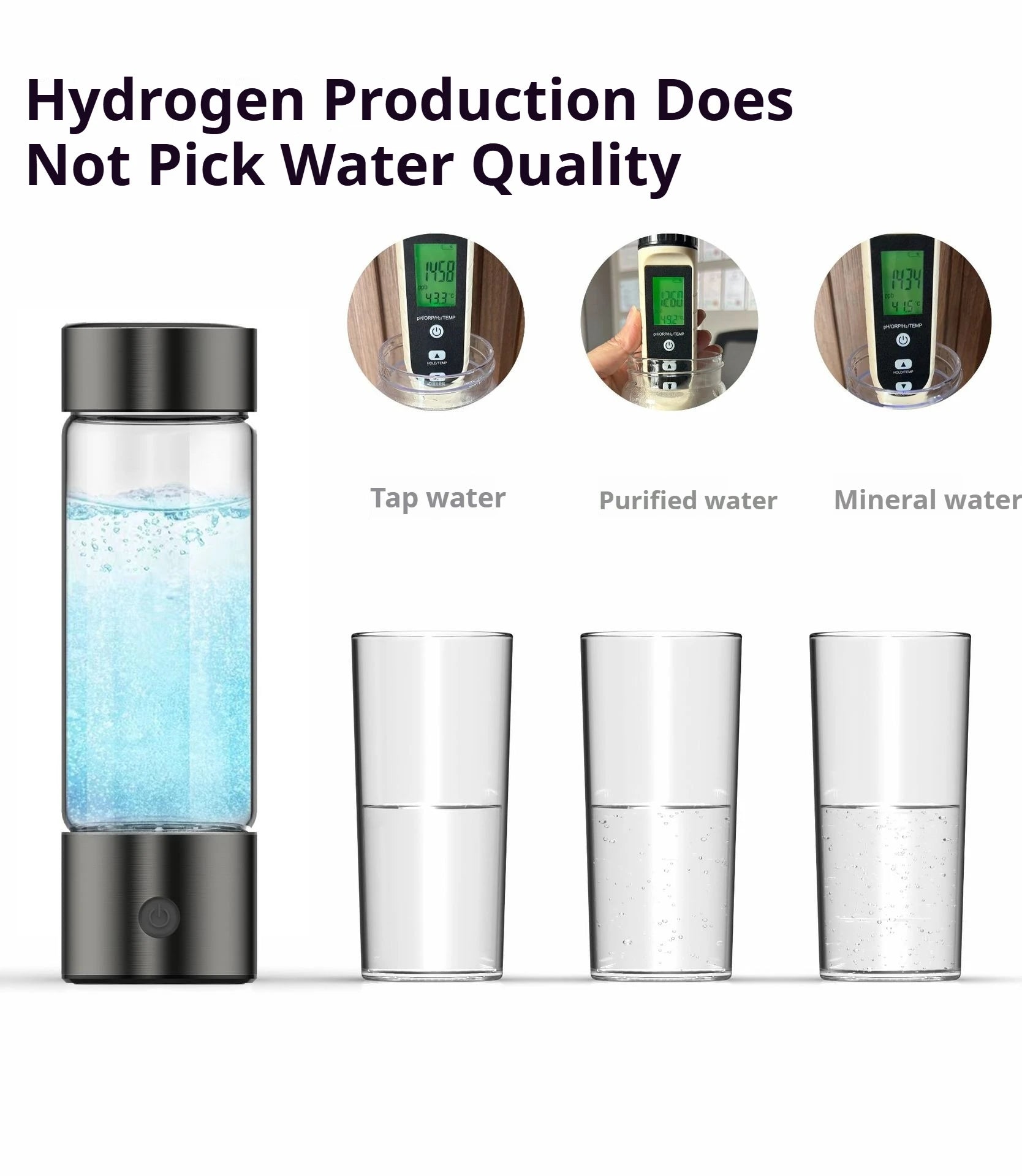 Hydrogen Water Bottle Generator — Improve Water in 3 Minutes, Quick Electrolysis
