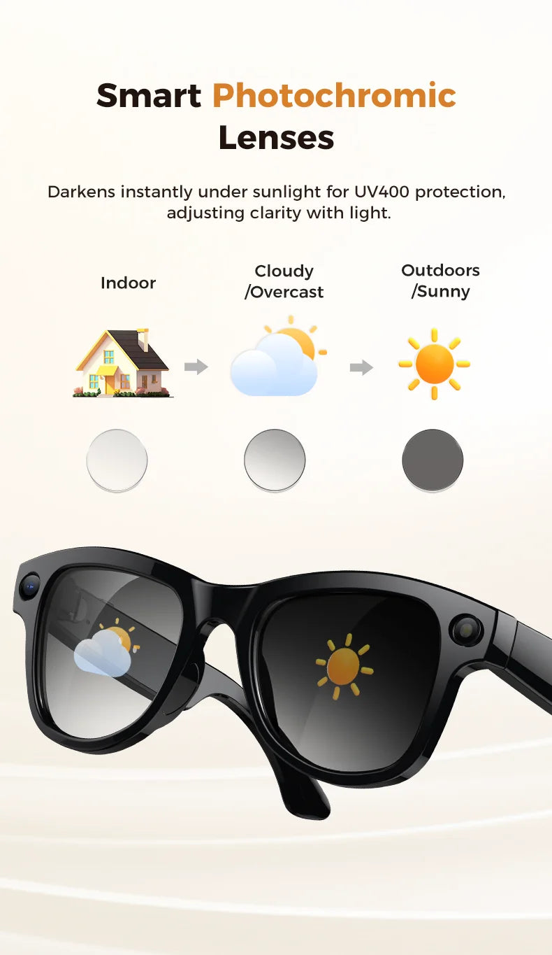 2026 AI Smart Glasses – 4K Camera, 120+ Language Translation, 3600mAh Power Bank, Bluetooth 5.3