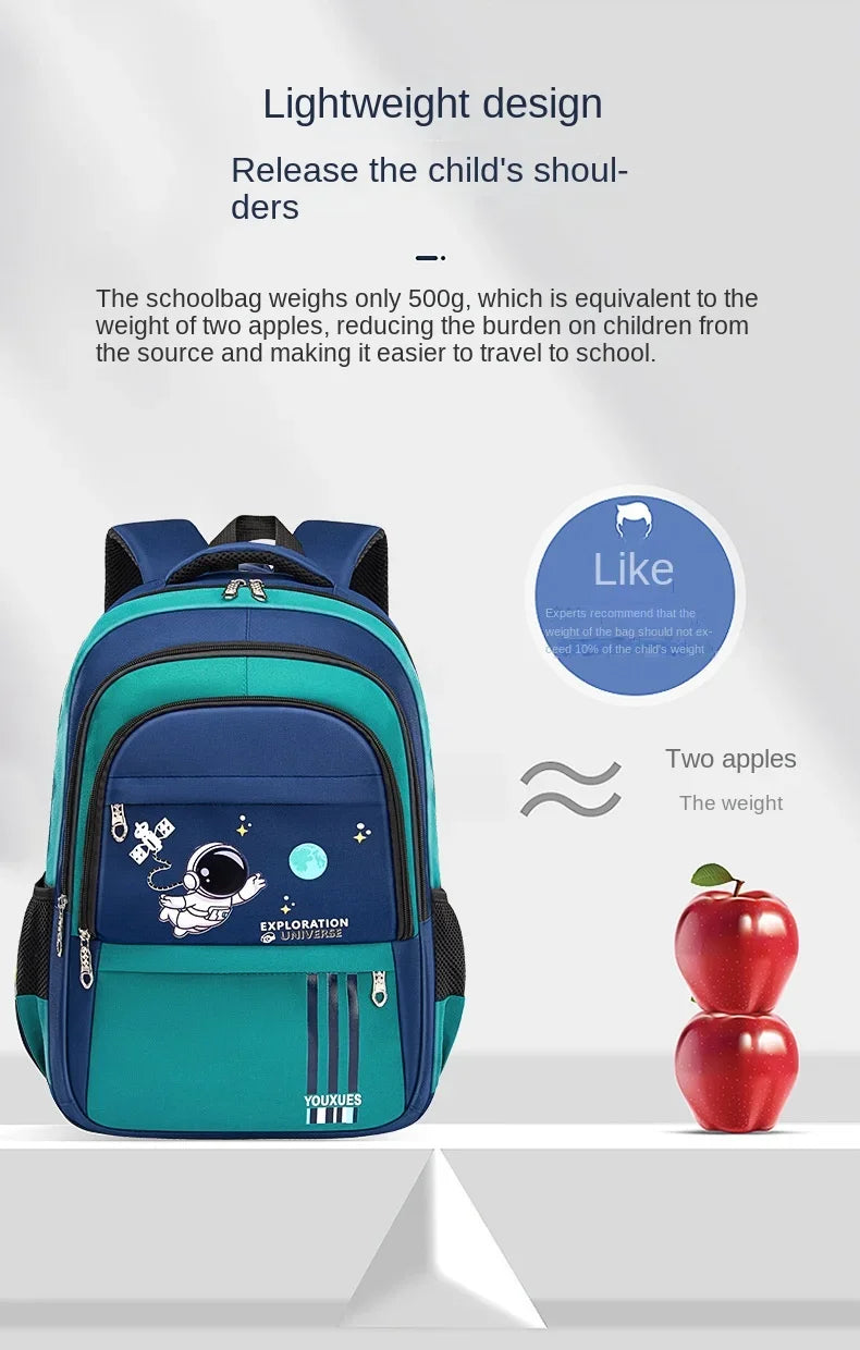 Kids School Backpack – Astronaut & Bear Designs