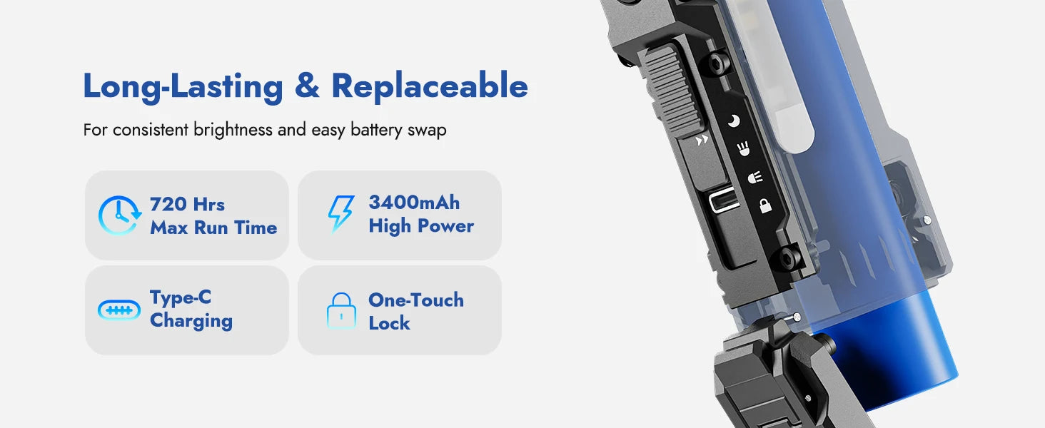WUBEN X4 EDC Flat Flashlight — 1500 Lumens, RGB Light, Magnetic Base, Tactical Switch, IP68 Waterproof