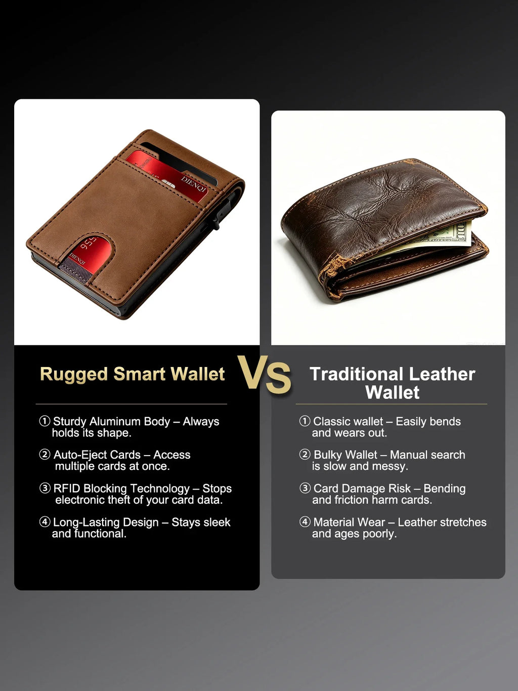 RFID Blocking Credit Card Holder Wallet for Men – Hardcase Smart Wallet with ID Slot
