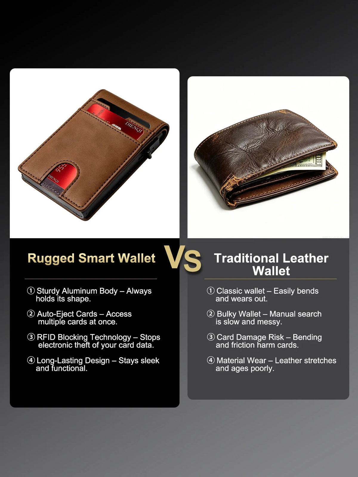 RFID Blocking Credit Card Holder Wallet for Men – Hardcase Smart Wallet with ID Slot