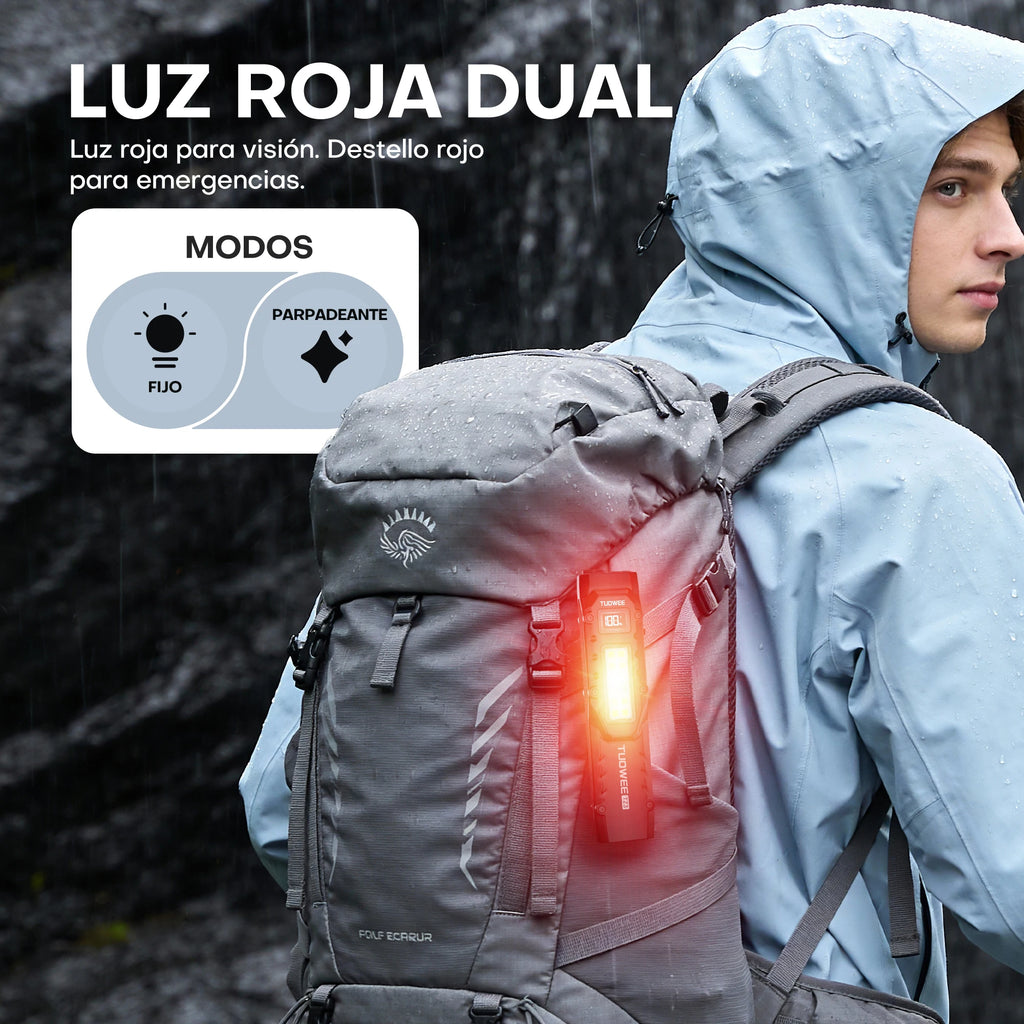 Rechargeable EDC Flashlight – 1600 Lumen, UV Detector, 9 Modes, Memory Mode, Lock, USB-C Fast Charge