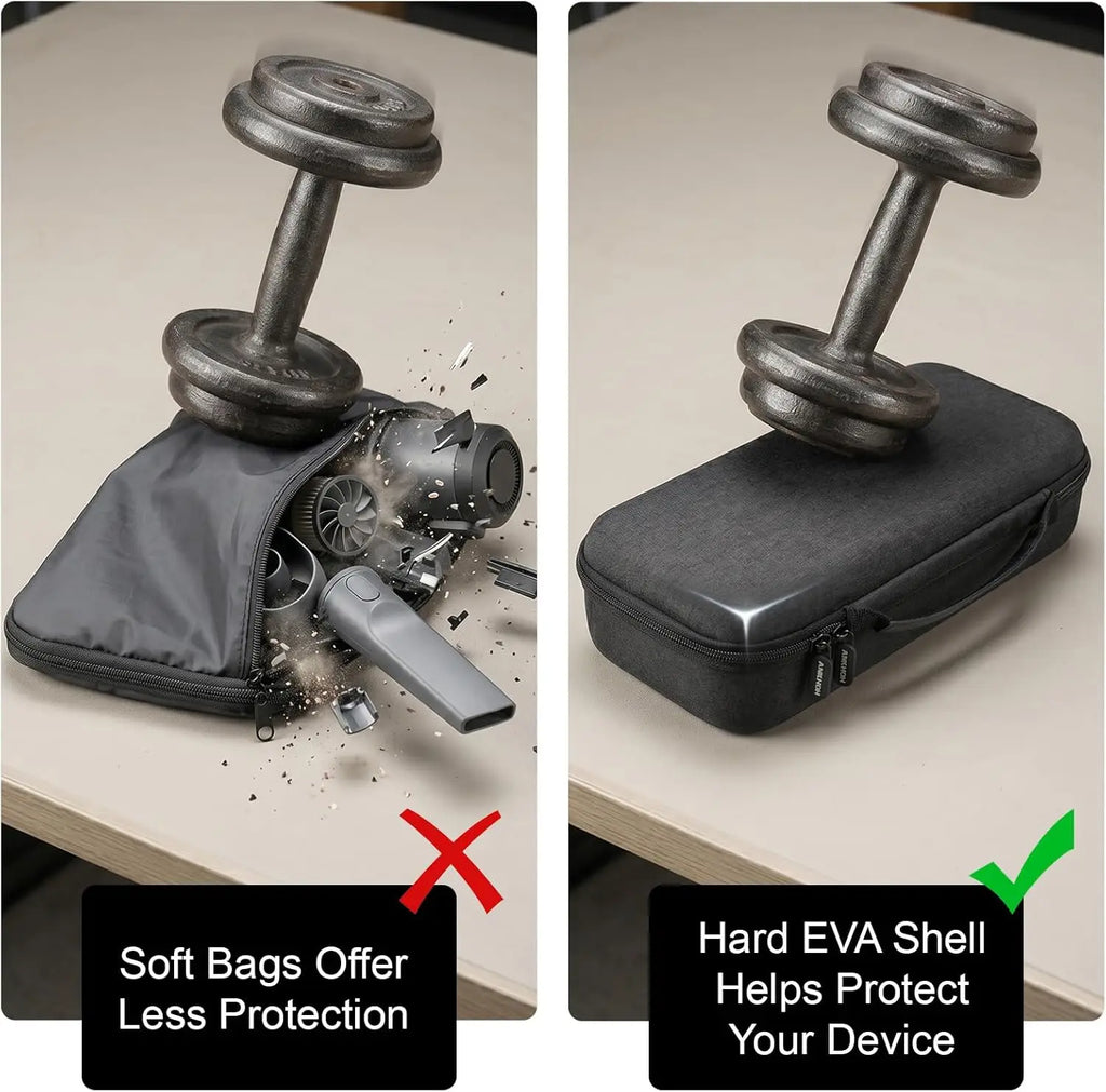 Car Vacuum Storage Case – Hard EVA Organizer for HOTO
