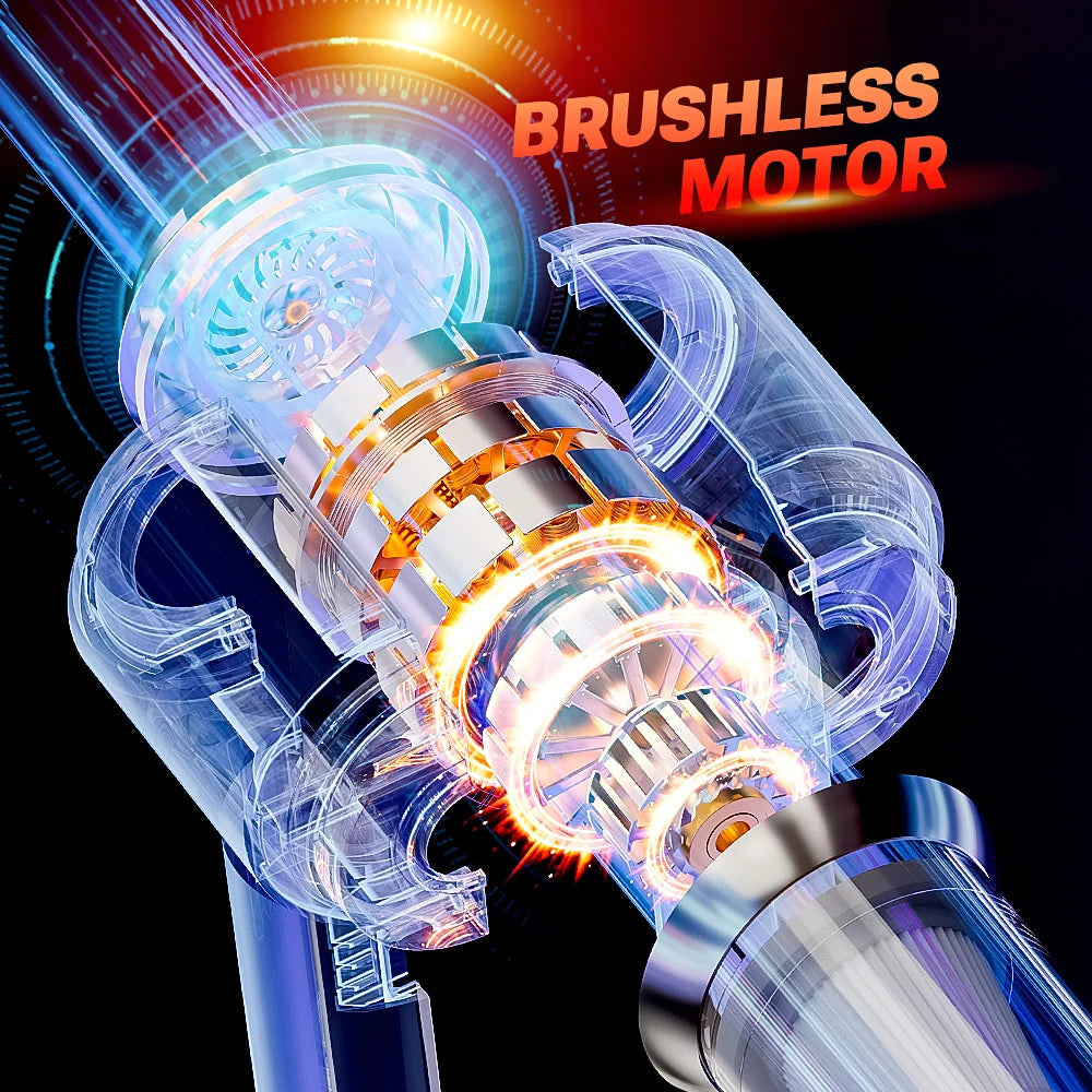 SZUK C012MAX Cordless Car Vacuum Cleaner – Strong Suction Wireless Handheld & Air Blower