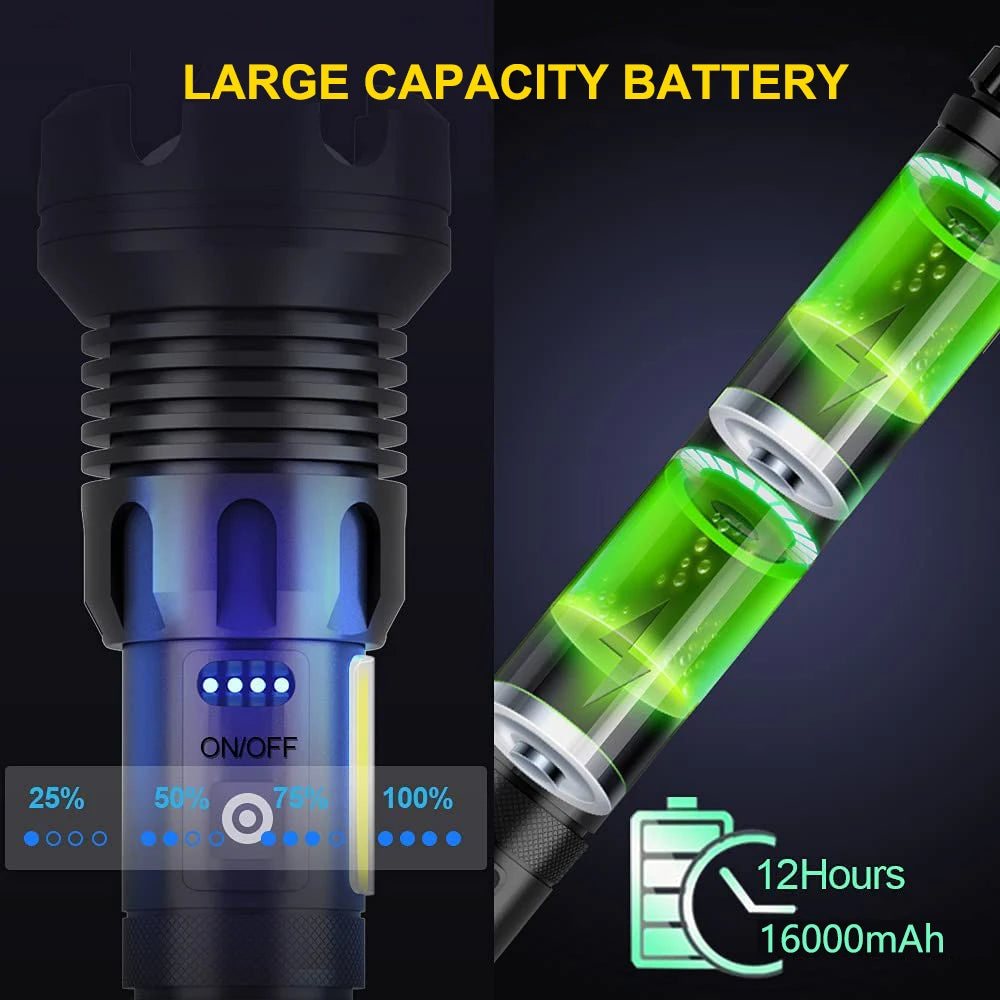 90000 Lumens XHP90 LED Tactical Flashlight – Rechargeable USB Zoomable 7-Mode Torch