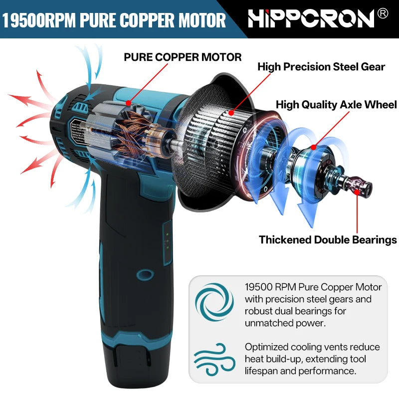 12V Mini Cordless Angle Grinder