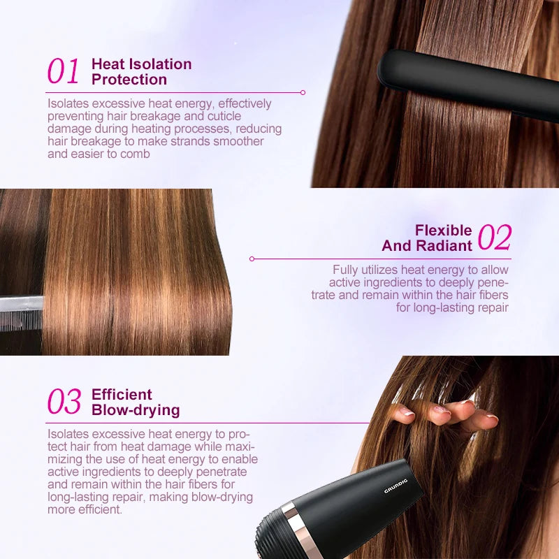 PURC Argan Oil Heat Protection Spray Smoothing Prevent Frizz Dry Hair Treatment Professional Hair Care Products