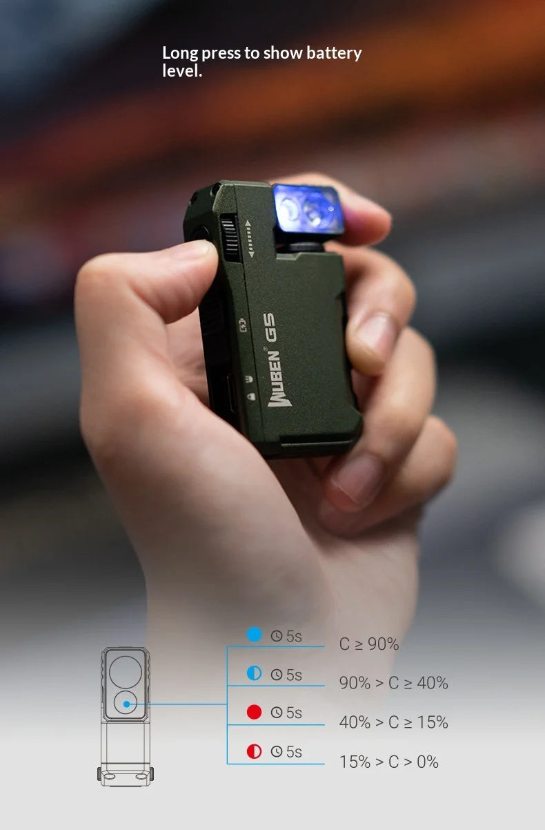 WUBEN G5 Premium EDC Flashlight – 400 Lumens, RGB, Titanium Alloy & Collector Edition Variants