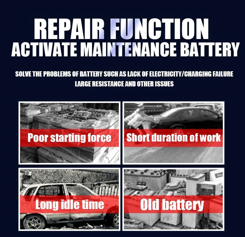 12V/24V Smart Battery Charger – 7-Stage Fast Charging & Pulse Repair for AGM, GEL, WET & Lead Acid Batteries
