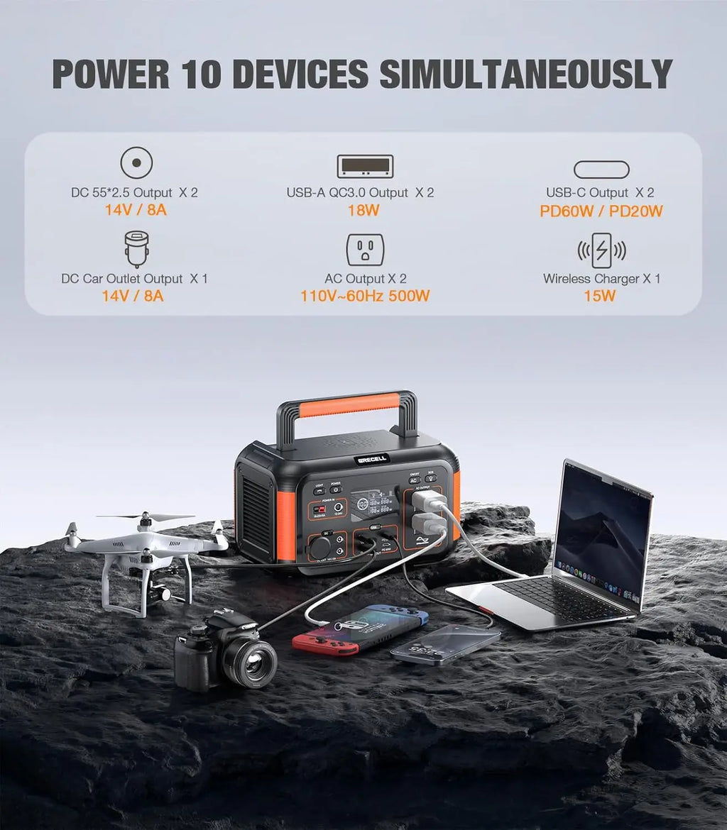 500W Portable Power Station with 100W Solar Panel 20V, Solar Generator 500W AC Outlet, Portable Solar Panel MC-4, Customized