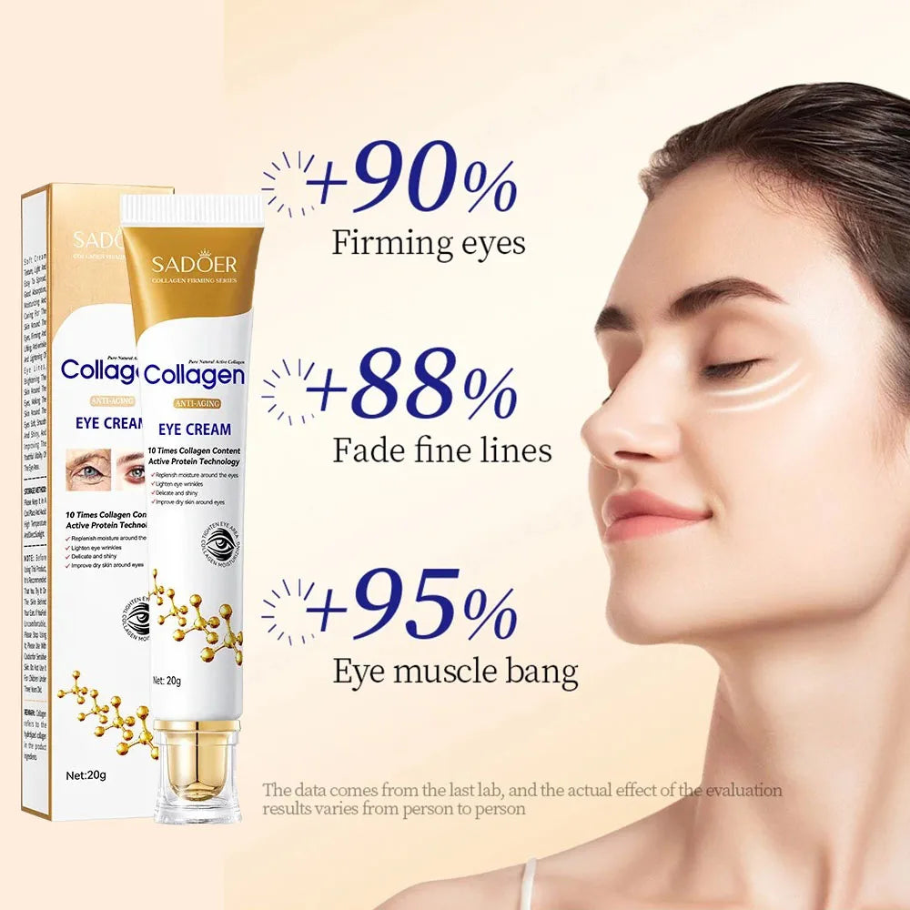 SADOER Retinol Eye Cream — Anti-Dark Circles & Firming