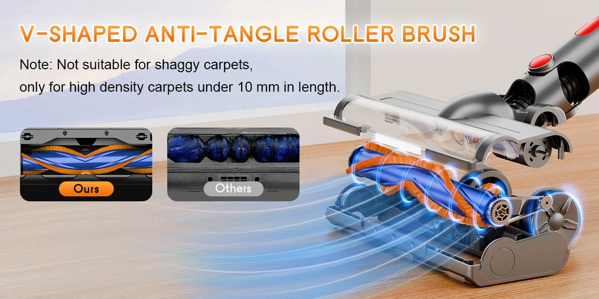 Honki 78KPA Cordless Vacuum Cleaner — LED High Power Wet & Dry Handheld for Pet Hair & Carpet