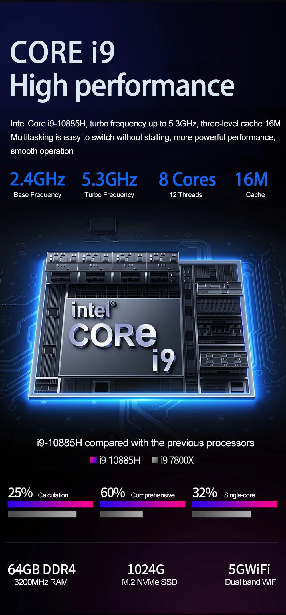16.1" Gaming Laptop – RTX 4050 6GB or GTX 1650 4GB, Intel i9/i7, Up to 64GB DDR4, 4TB NVMe, 144Hz