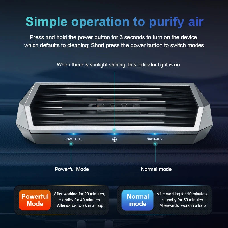 Solar and USB Car Ozone Generator, Dark Grey