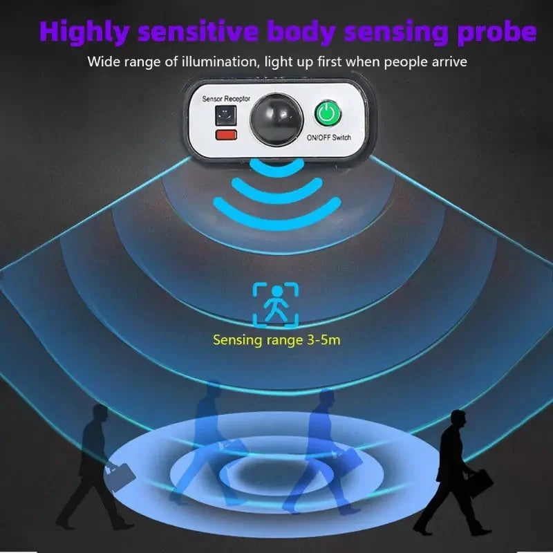 504LED Ultra-Bright Solar Street Light — Motion Sensor, Remote Control, Dimmable, Waterproof
