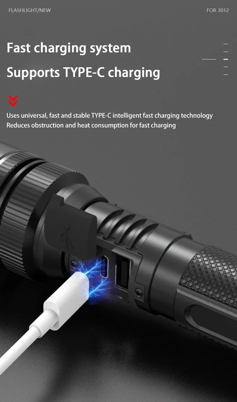 Lenovo Super Bright LED Flashlight – 2000 Lumen, USB-C, Digital Display, IPX8 Waterproof, Zoomable Camping Torch
