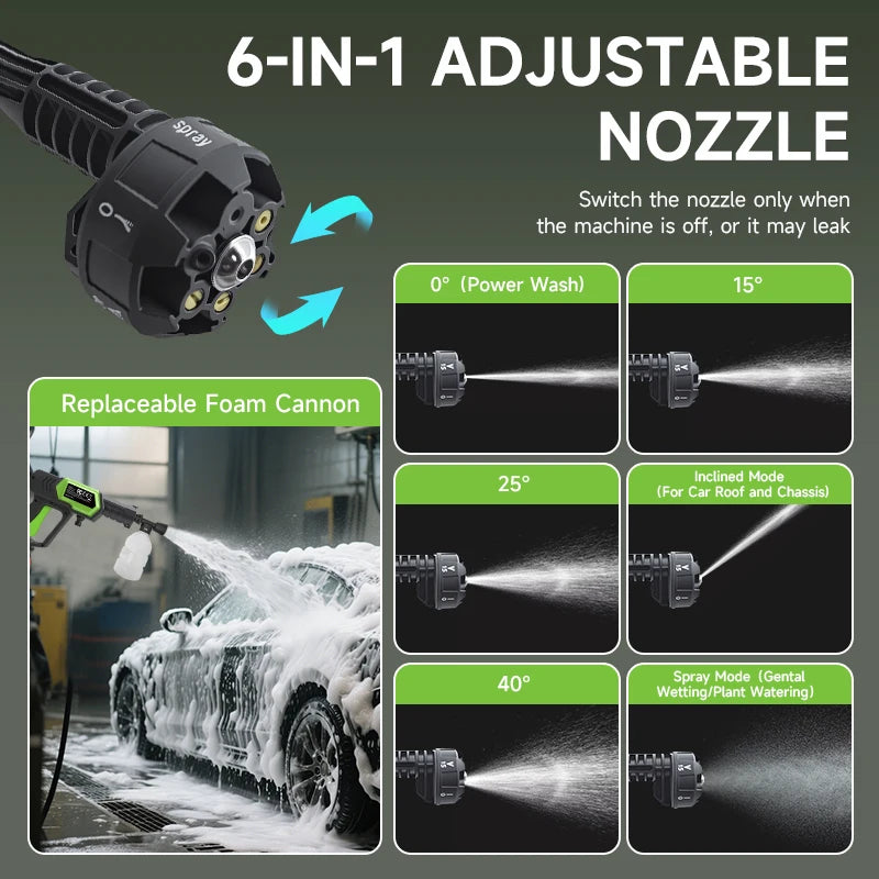 1450PSI Cordless Pressure Washer – 6-in-1 Adjustable Nozzle, Portable All-in-One for Car, Home & Garden (Battery Not Included)