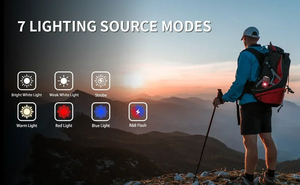 Rechargeable EDC Magnetic Mini Work Light – Adjustable LED Camping Lamp for Hiking, Fishing & Emergencies