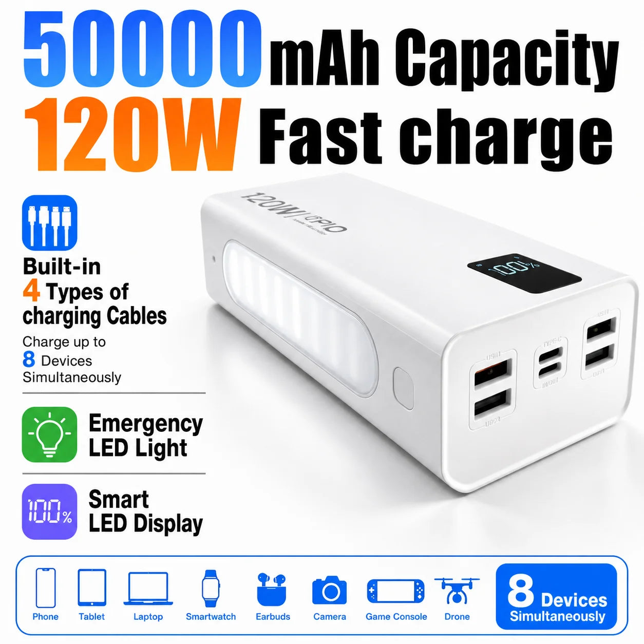 50000mAh 120W Power Bank — High-Capacity Fast Charging Portable Battery