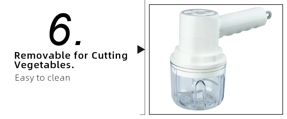 MYVIT USB Electric Mini Food Chopper — 30W Portable Garlic Masher & Vegetable Chopper, 250ml BPA-Free