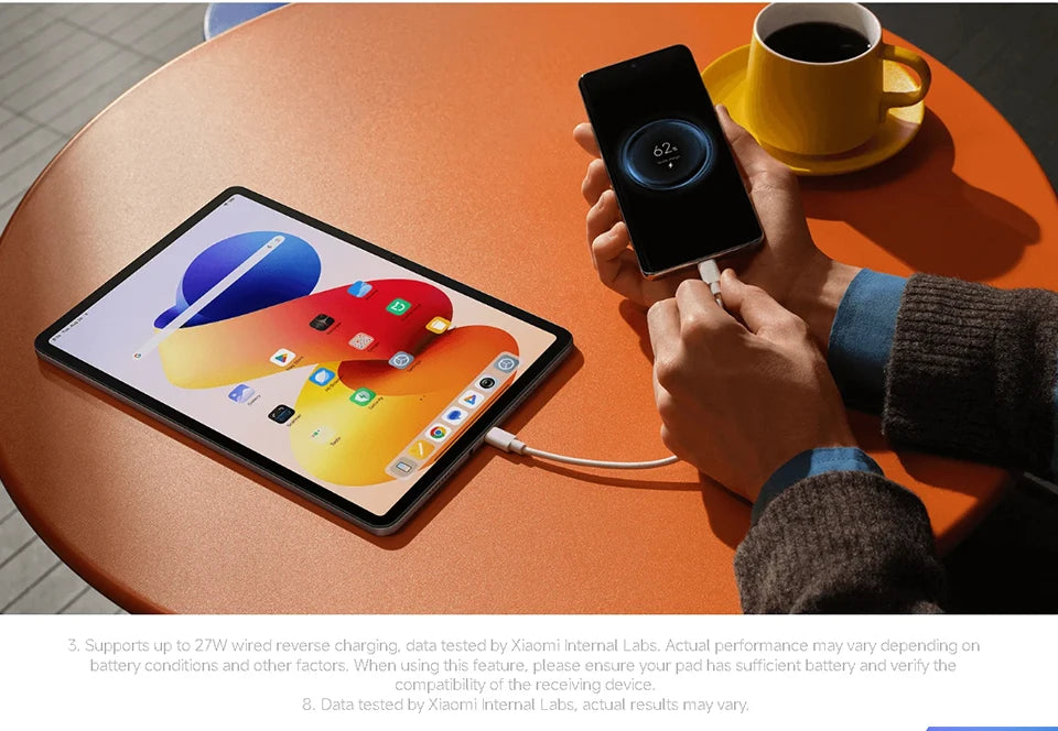 Xiaomi Redmi Pad 2 Pro 12.1" 2.5K Tablet – Snapdragon 7s Gen 4, 12000mAh, 33W
