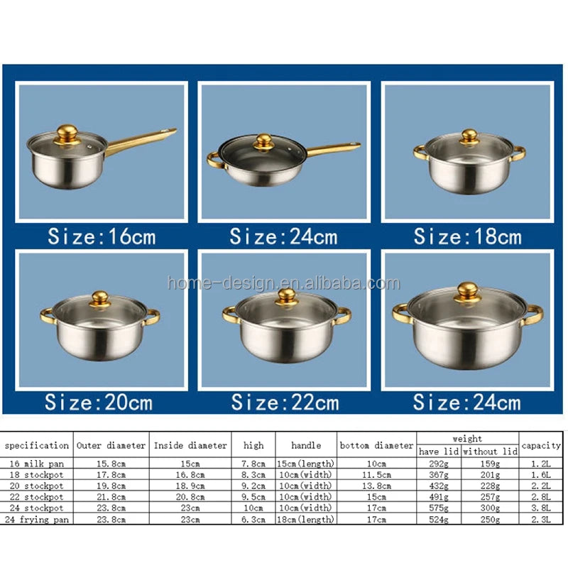 Stainless Steel Nonstick Cookware Set – Pots & Frying Pan
