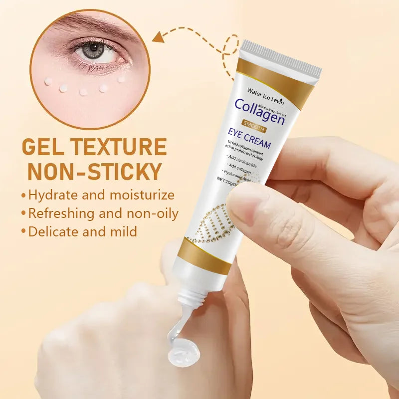 Collagen Eye Cream — Anti-Dark Circles & Firming