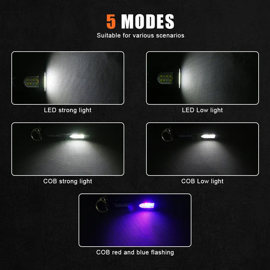 KDULIT Mini COB+LED EDC Flashlight – 450 Lumen, 5 Modes, IPX6, Type-C, Tail Magnet & Clip