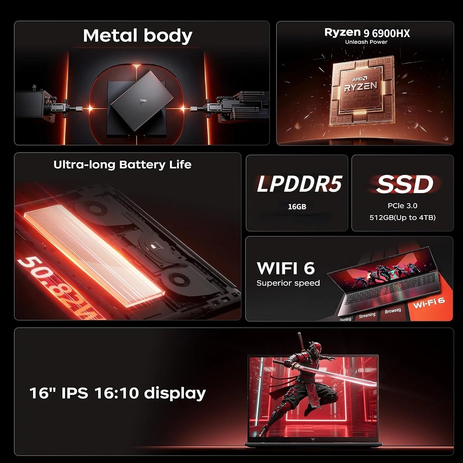 ACEMAGIC 16" AMD Ryzen 9 6900HX Gaming Laptop – 16GB LPDDR5, 512GB NVMe SSD, Radeon 680M, Windows 11