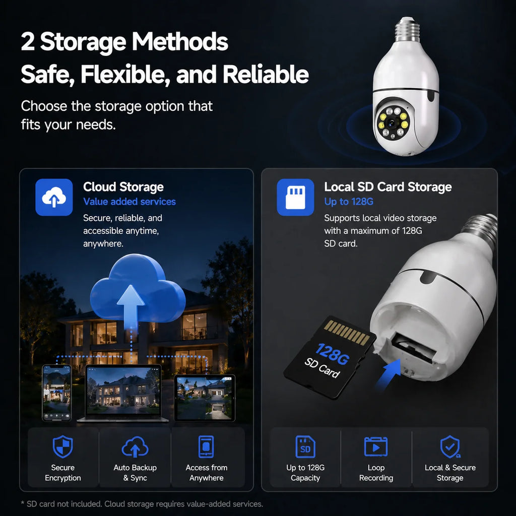 E27 Wi-Fi Bulb Security Camera with Two-Way Audio