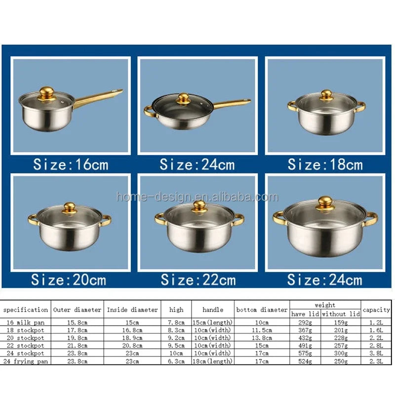Stainless Steel Nonstick Cookware Set – Pots & Frying Pan
