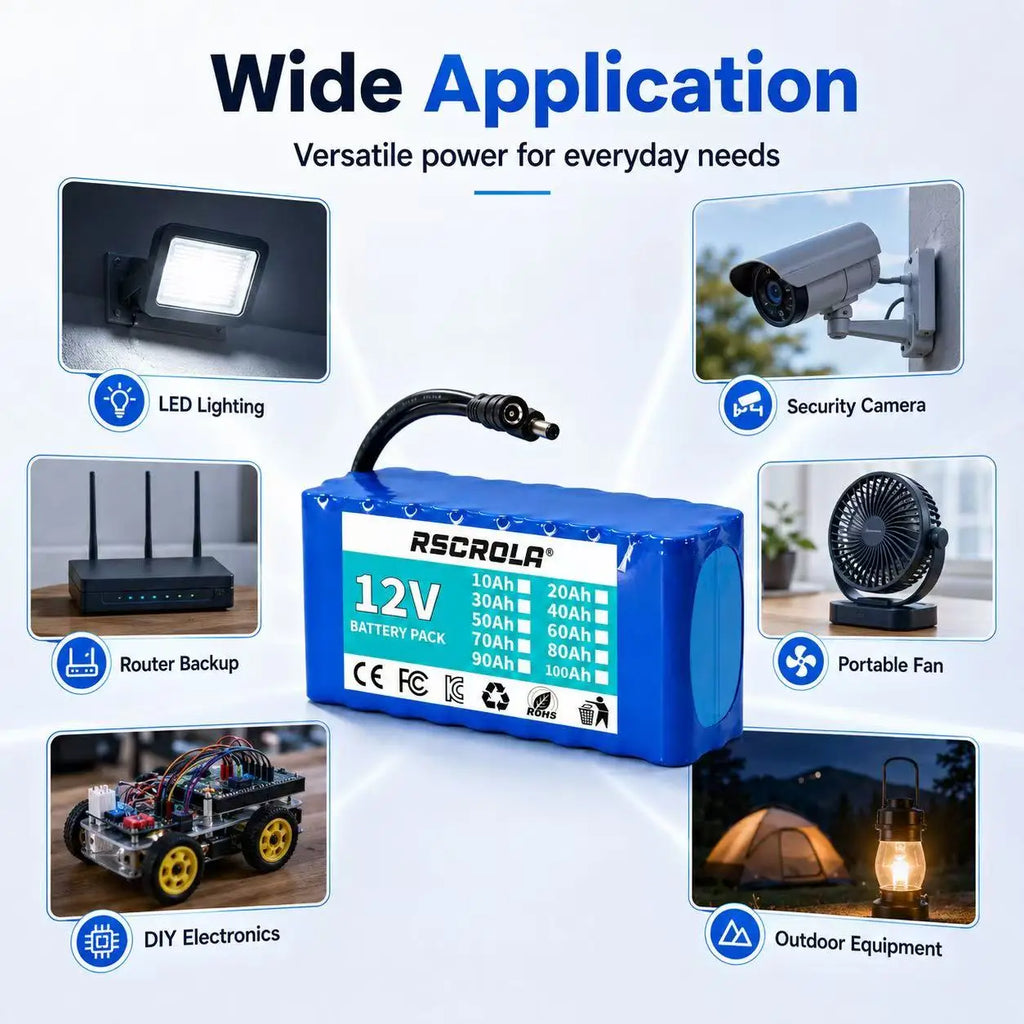Rechargeable 12V 18650 Lithium Battery Pack with BMS – For Solar, LED Light, RC Model & Power Supply with Charger