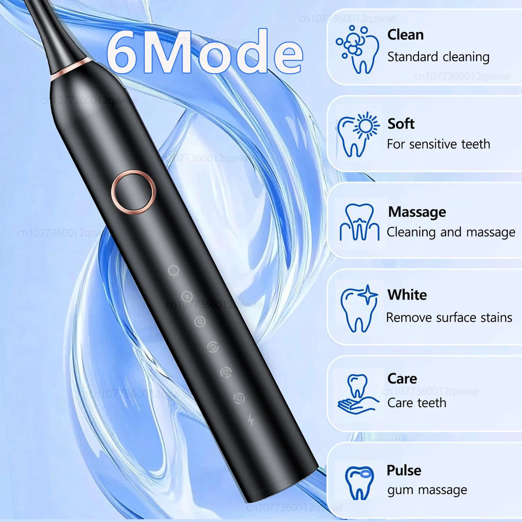 Sonic Electric Toothbrush – 40K VPM, 6 Modes, 8 Brush Heads, Smart Timer, Type-C Rechargeable