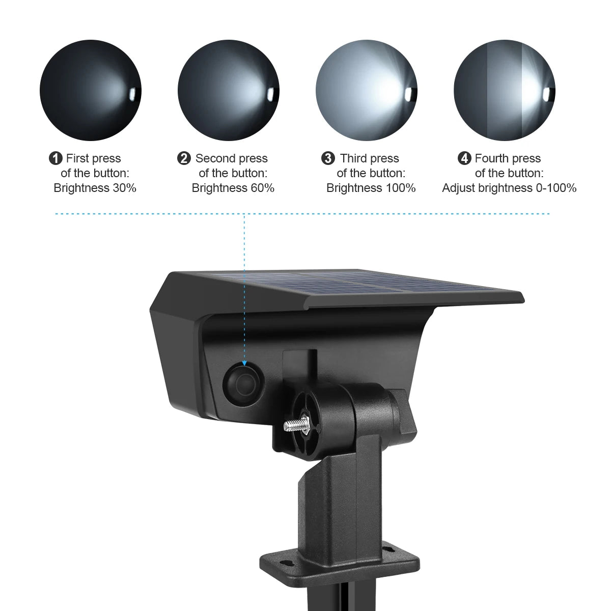 59-LED Solar Spotlight – IP65 Waterproof, 3 Brightness Modes, 2-in-1 Ground & Wall Mount for Garden