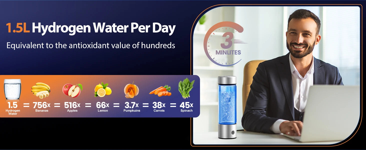 Portable Hydrogen Water Generator Bottle — 12,000PPB Rechargeable Alkaline Ionizer Cup with SPE/PEM Technology